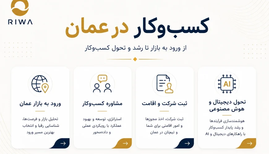 کسب و کار در عمان؛ ورود به بازار، ثبت شرکت و اقامت، مشاوره کسب‌وکار و تحول دیجیتال ریوا 